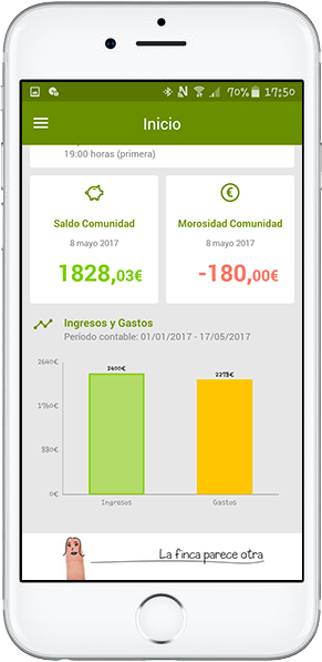 Administración de Comunidades
