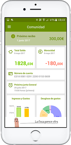 Administración de Comunidades